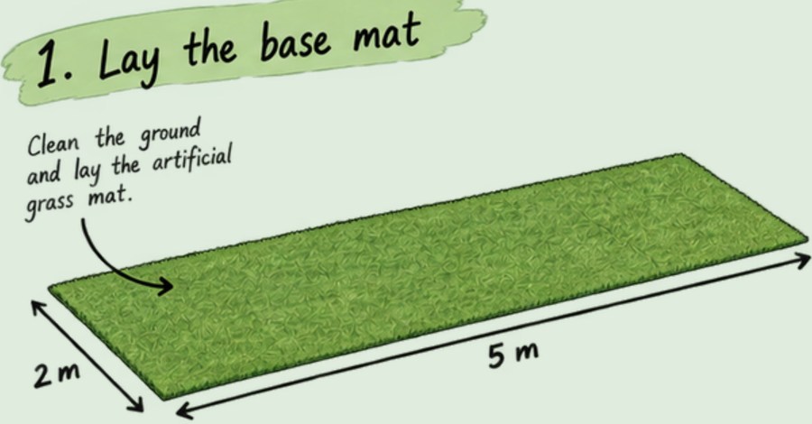 Diagram 1: the artificial grass mat rolled out over the empty bay.