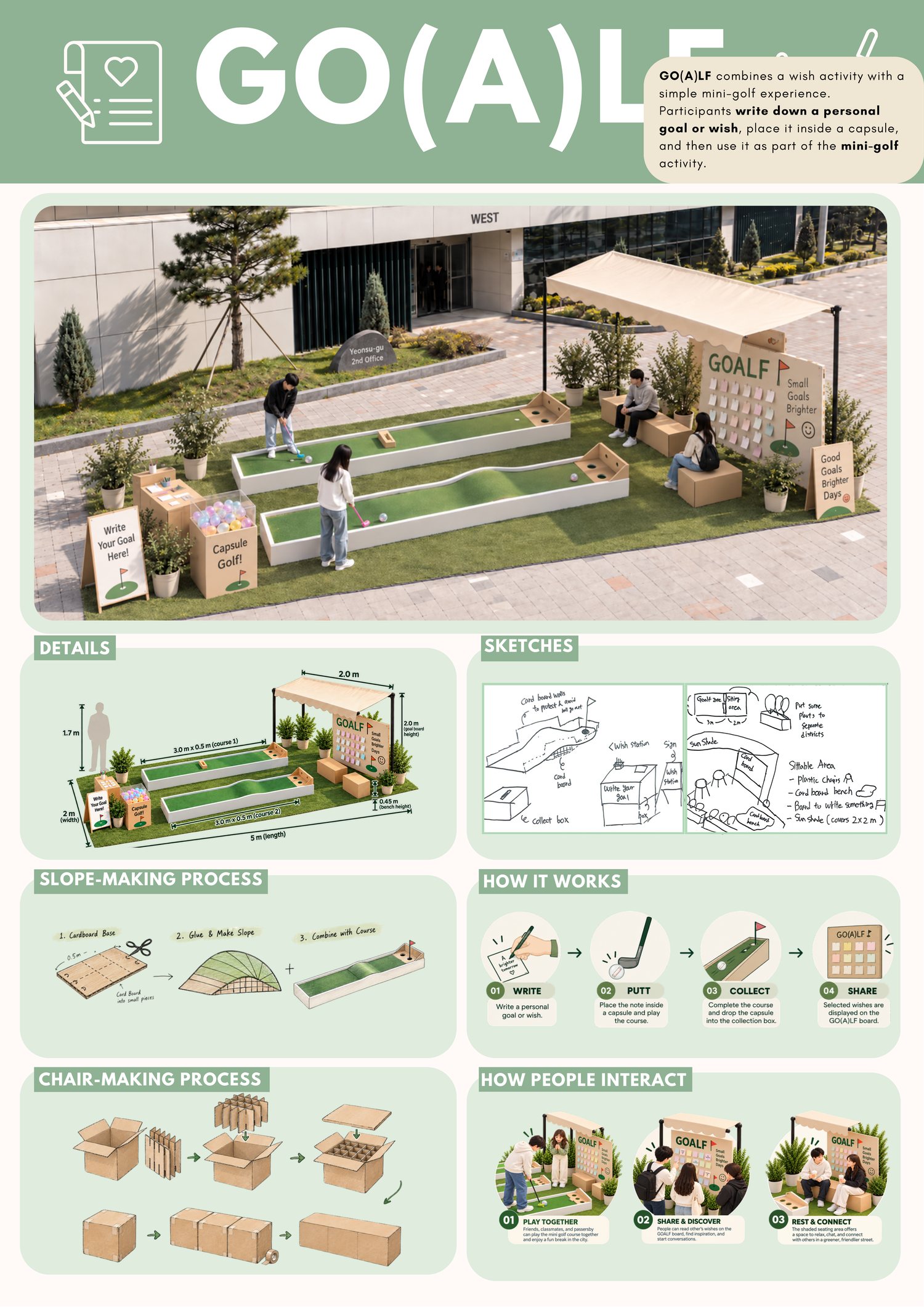 Poster sheet 1: concept rendering, details, sketches, slope-making and chair-making process.